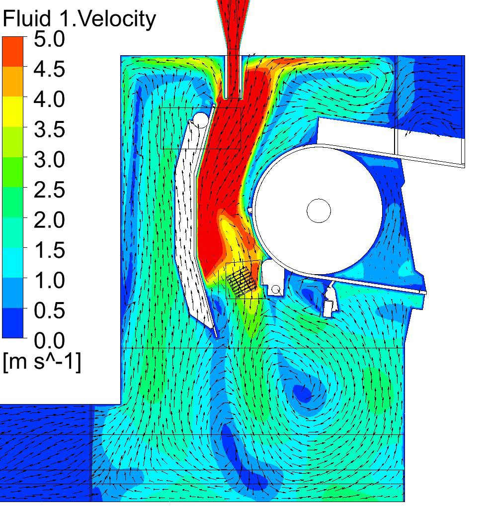 Computational Fluid Dynamics simulation of a closed loop dust control solution to a conveyor transfer point.